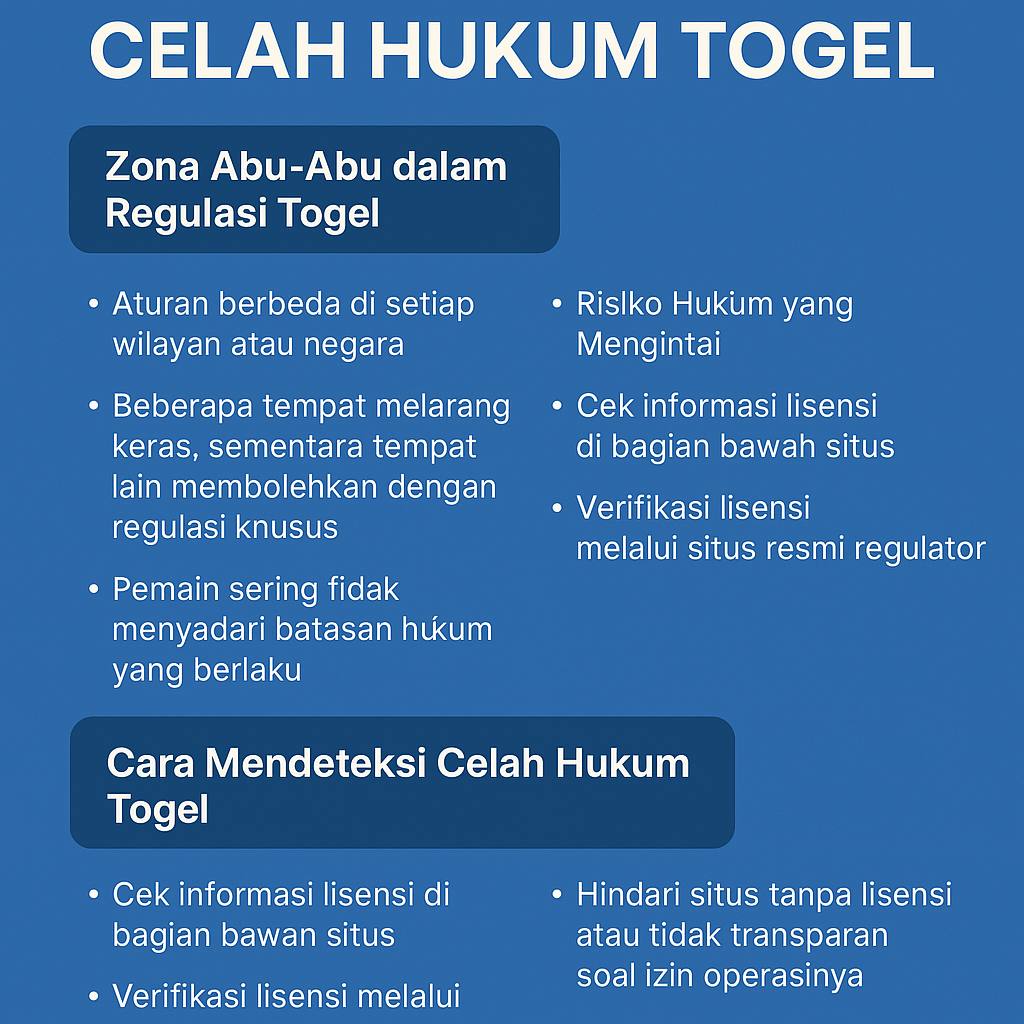 Celah Hukum Togel